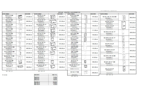 Kuchnia Vigo biały połysk - 2,7m