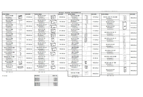 Kuchnia Vigo biały połysk - 2,7m