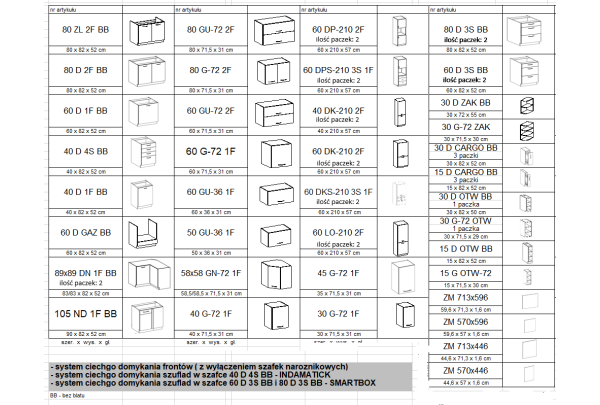 Meble kuchenne Grey grafit połysk /...