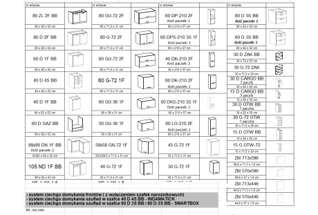 Meble kuchenne Grey grafit połysk / szary matowy 2,6m