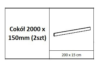 cokół 2000 x 1500 (2szt) -Antracyt