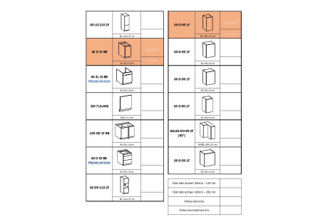Meble kuchenne Como,